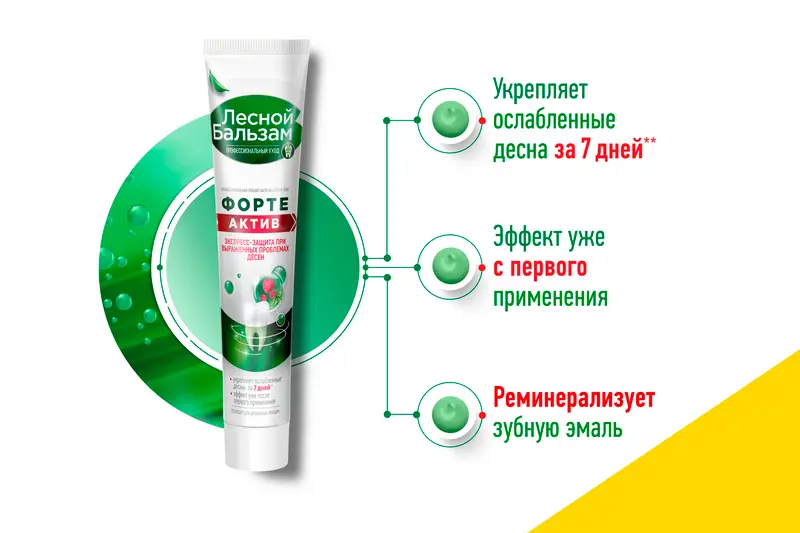 Советы по выбору зубной пасты