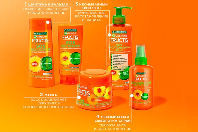 Уход за волосами от Fructis 