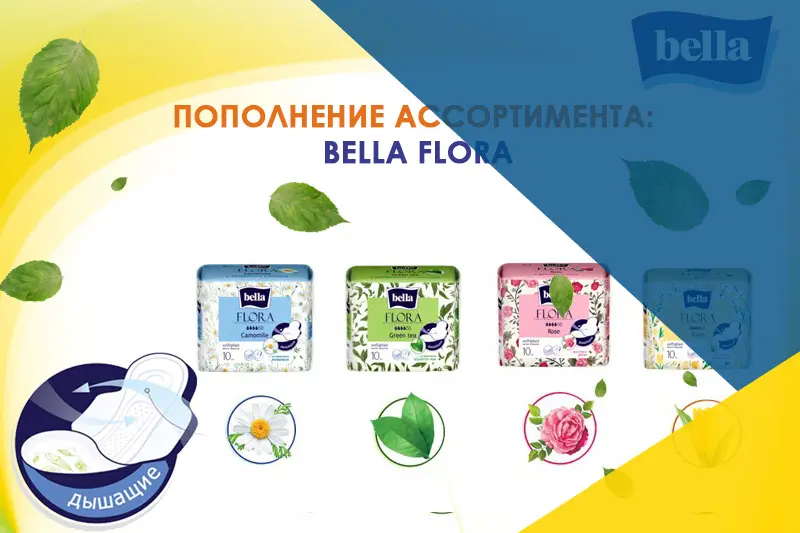 Варианты от Bella Flora