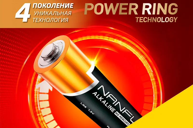 Батарейки NANFU